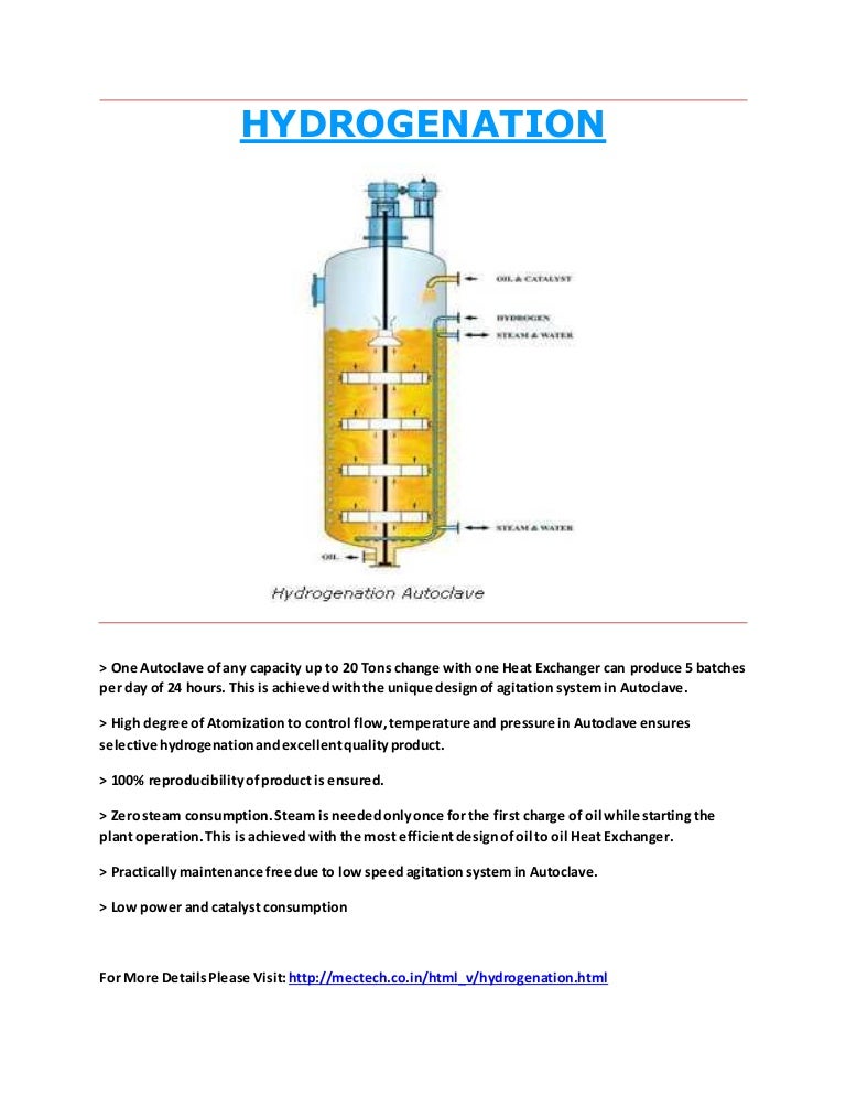 Hydrogenation