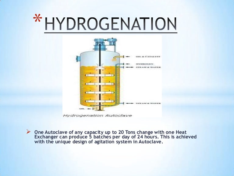 Hydrogenation
