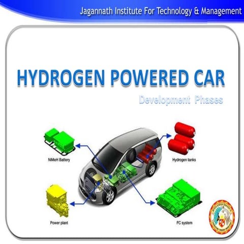 Hydrogen car development process