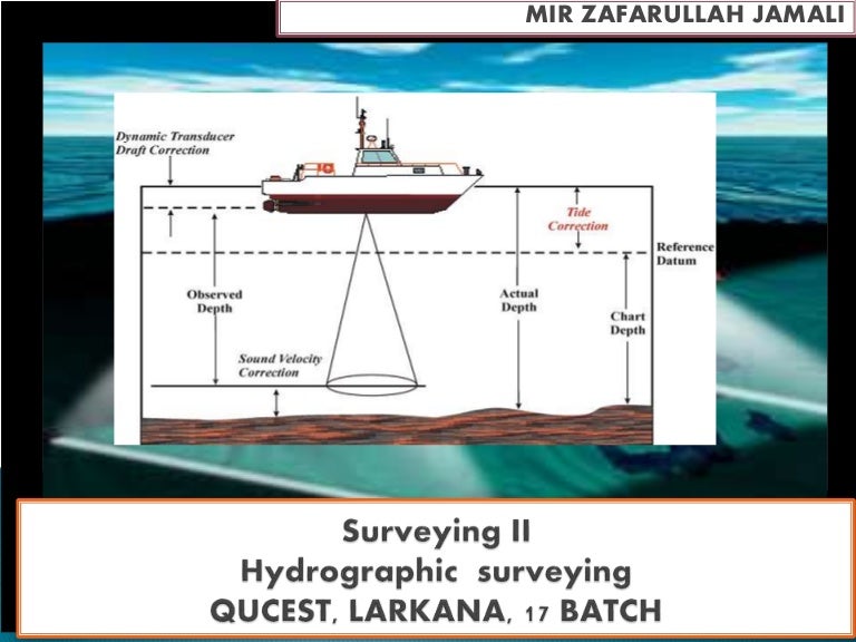 Hydrographics surveying