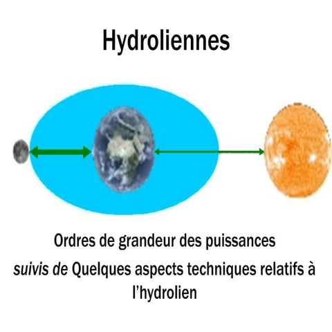 Hydrolien et ordres de grandeur de puissances | PPTX