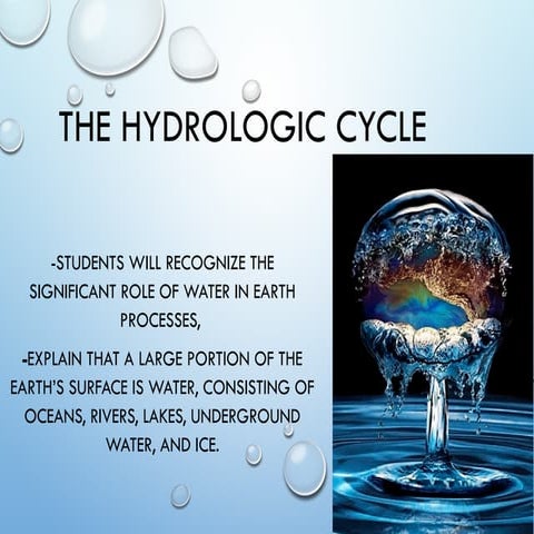 HydrologicCycle.ppuffjincxnjkkch ncchjghgt