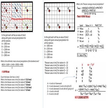 ENGINEERING HYDROLOGY PROBLEMS AND SOLUTIONS PDF visual data 4