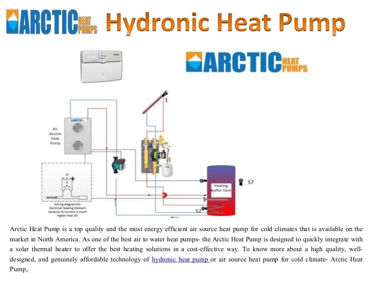 Hydronic heat pump