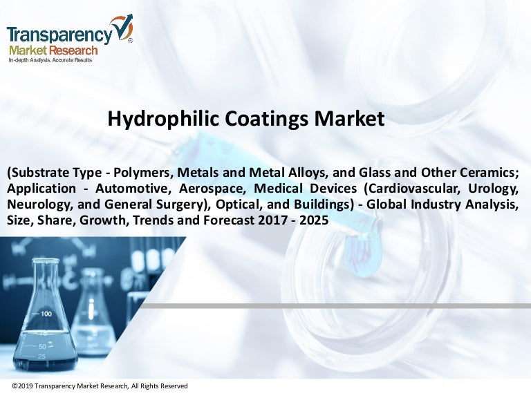 Hydrophilic coatings market ppt