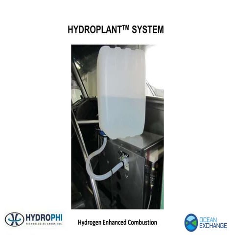 Hydroplant (tm) System