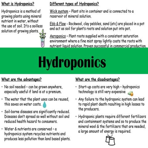 Hydroponics