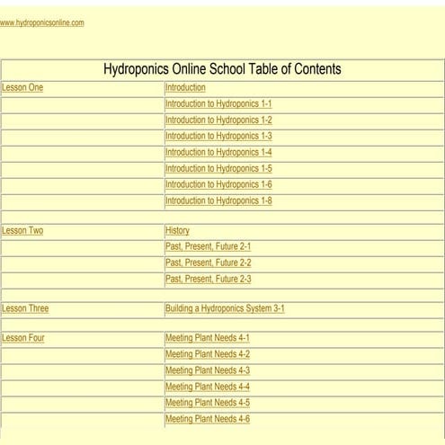 Hydroponics    introduction to hydroponics [website capture] ww