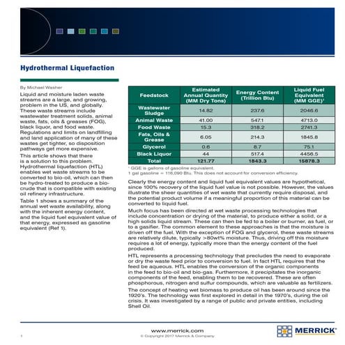 Hydrothermal Liquefaction