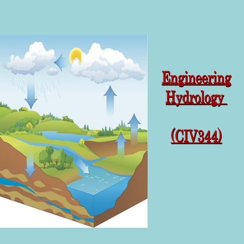 Hygrology Precipitation introduction civil part 01