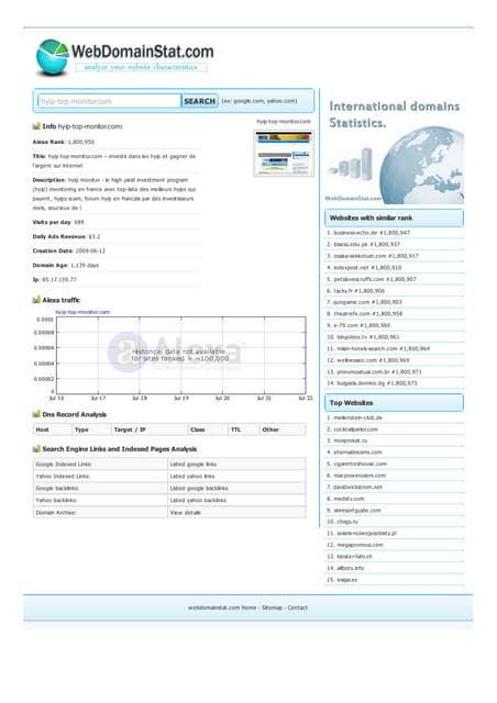Bitcoin invest club hyip monitor