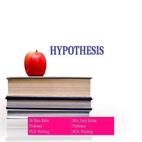 Research Hyopthesis and Research Assumption