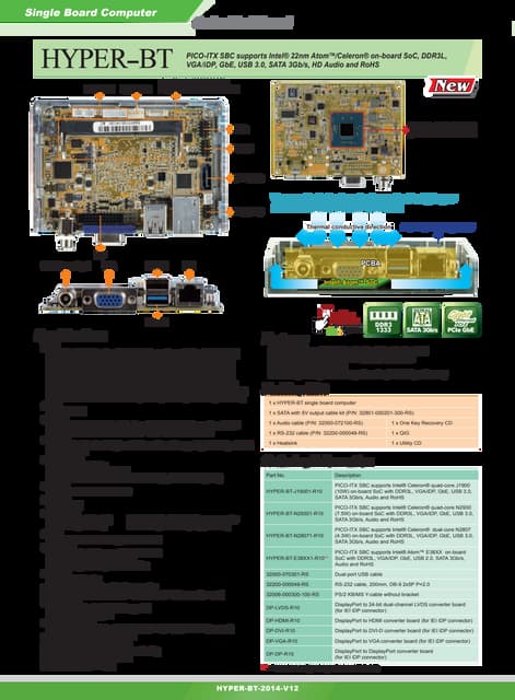 Intel Processors | PPTX