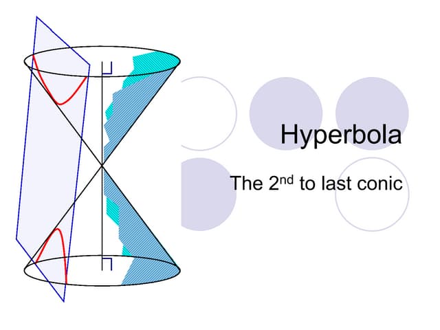 Hyperbola