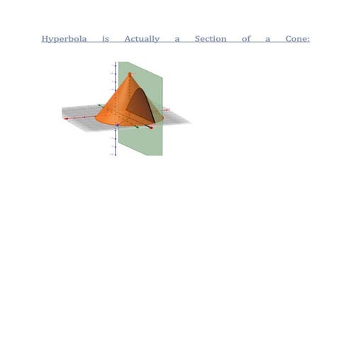 Lecture 2.1.1 Hyperbola is really a section of a cone