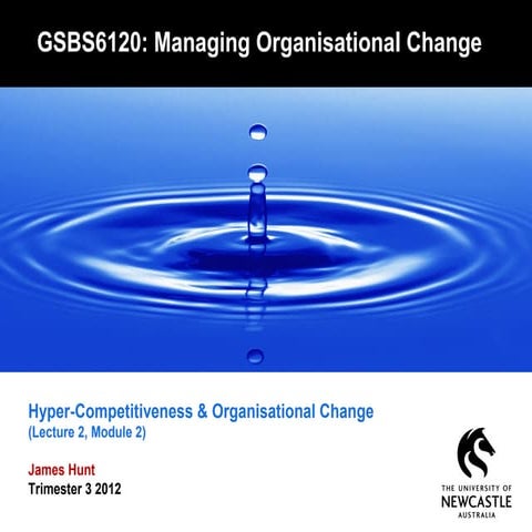 Hyper Competitiveness & Organizational Change