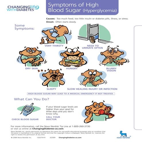 Hyperglycemia - High Blood Glucose