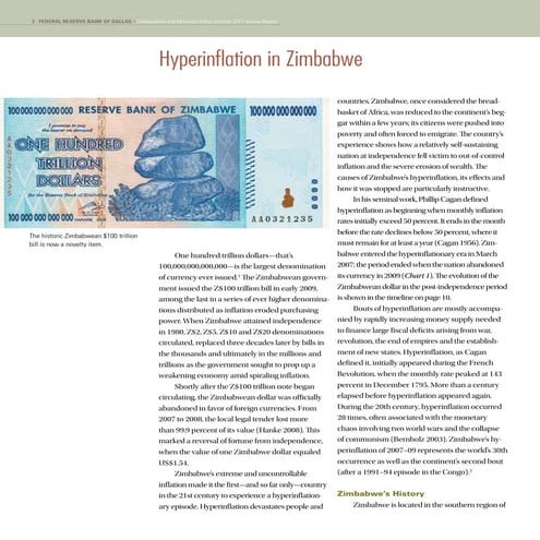 Hyperinflation in zimbabwe (dallas fed)