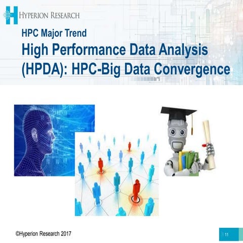 High Performance Data Analysis (HPDA): HPC - Big Data Convergence | PPT