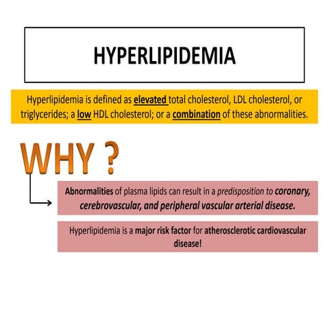 Hyperlipidemia