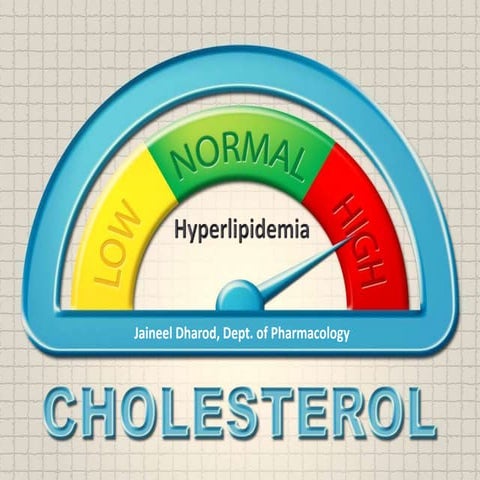 Hyperlipidemia