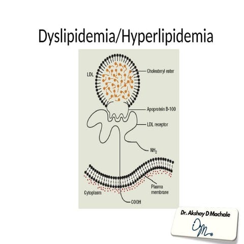 Hyperlipidemia/ Dyslipidemia Pharmacotherapy
