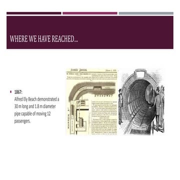 Hyperloop history and current status in india