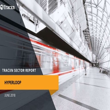 Tracxn - Hyperloop Startup Landscape