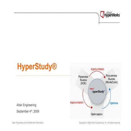 Hyper study 10.0