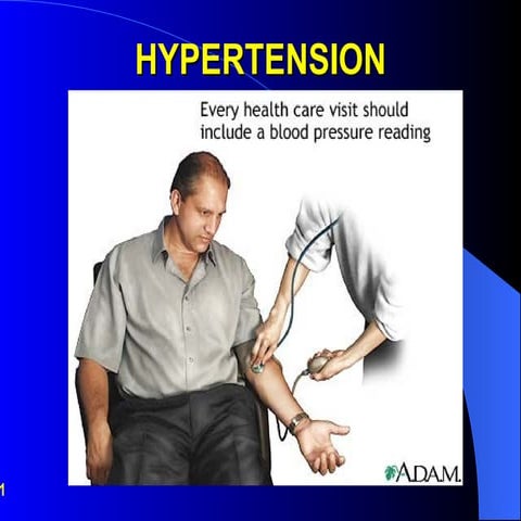 Hypertension Pro