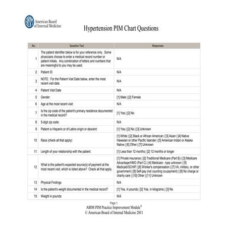 Colonoscopy pim chart questions - American Board of Internal Medicine | PDF