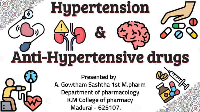 Hypertesion & Anti-Hypertensive drugs