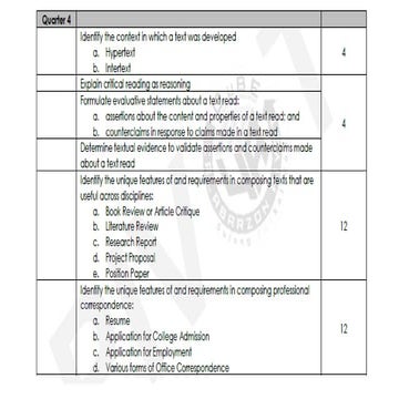 Hypertext-and-Intertext (1).pptx lesson in Reading & Writing SKills