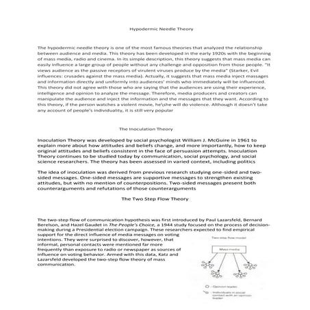 How Audiences Respond to Media Products