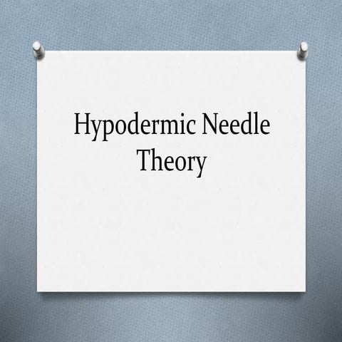 Hypodermic Needle Theory