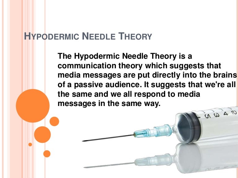 hypodermic needle theory
