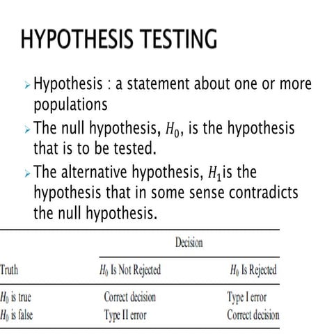 Hypothesis testing for parametric data (1)