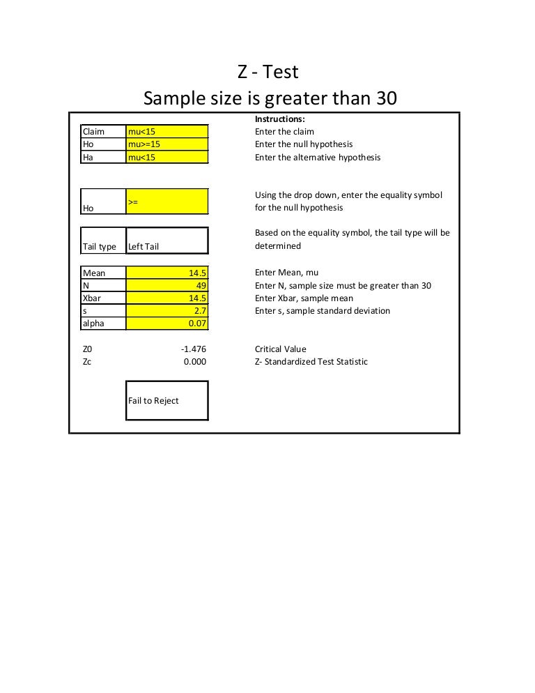 Hypothesis Testing Template