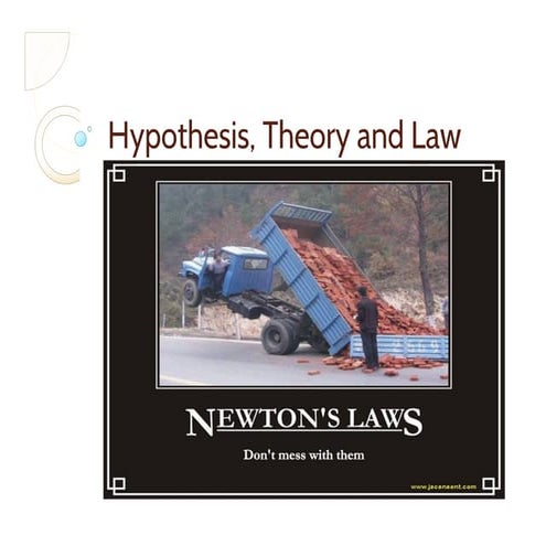 Hypothesis, Theory,  and Laws