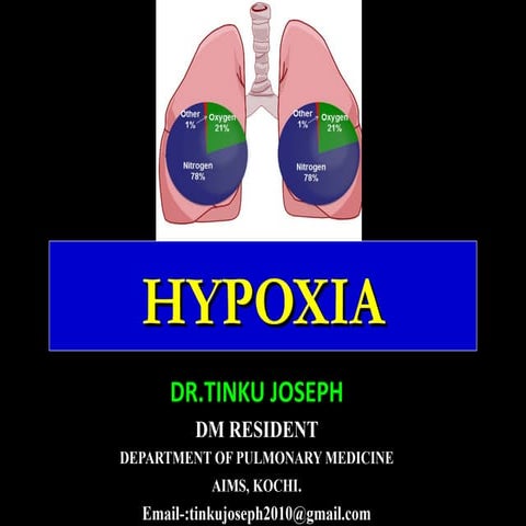 Hypoxia   Dr.Tinku Joseph