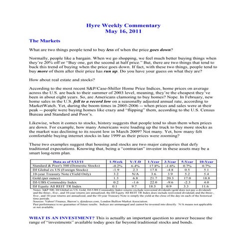 Hyre Weekly Commentary