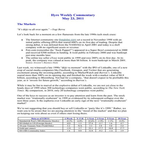 Hyre Weekly Commentary