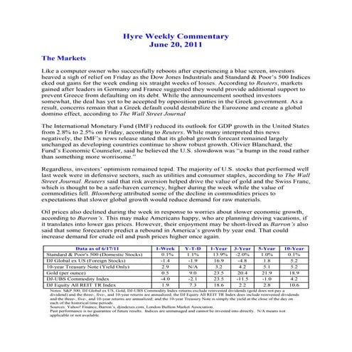 Hyre Weekly Commentary