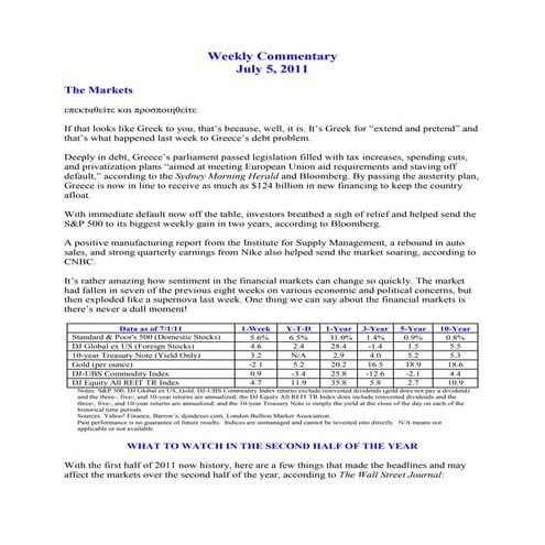 Hyre Weekly Commentary