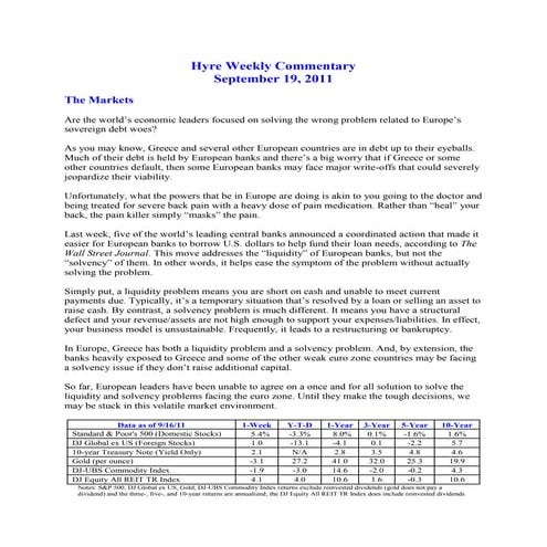 Hyre Weekly Commentary