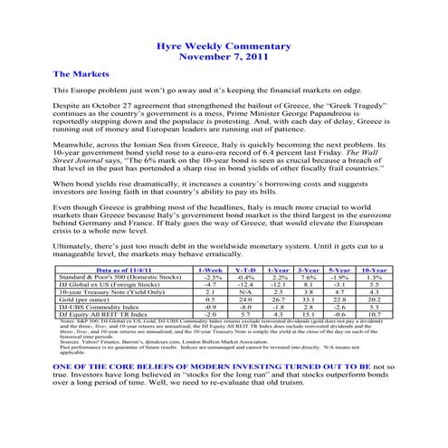 Hyre Weekly Commentary