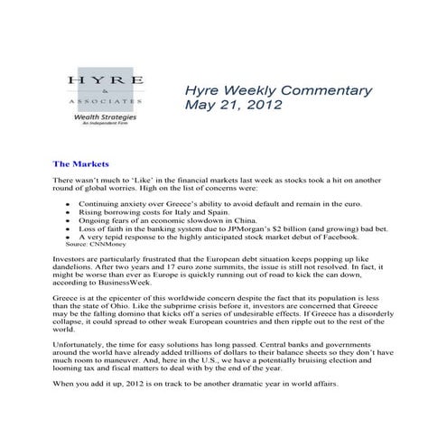 Hyre Weekly Commentary