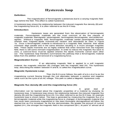 Hysteresis Loop