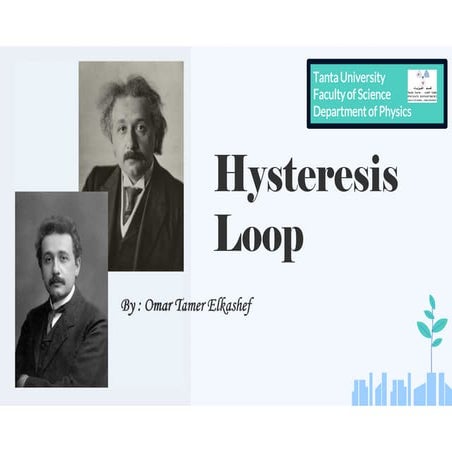 hysteresis loop of a ferromagnetic material on the screen of ...