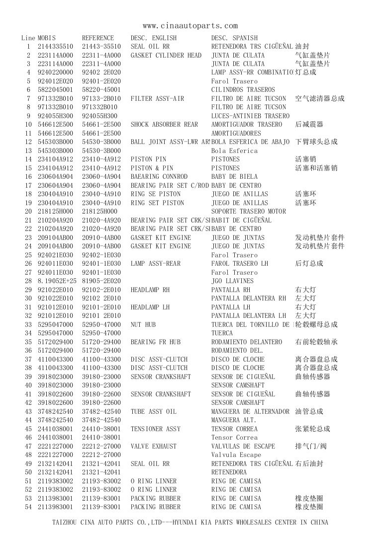 Hyundai kia parts catalogue kia pride hyundai auto parts